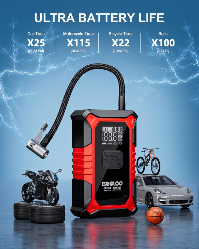 Car Emergency Starter & Air Compressor | 2-in-1 Lifesaver for Your Car | Instant Jump Start + Rapid Tire Inflation