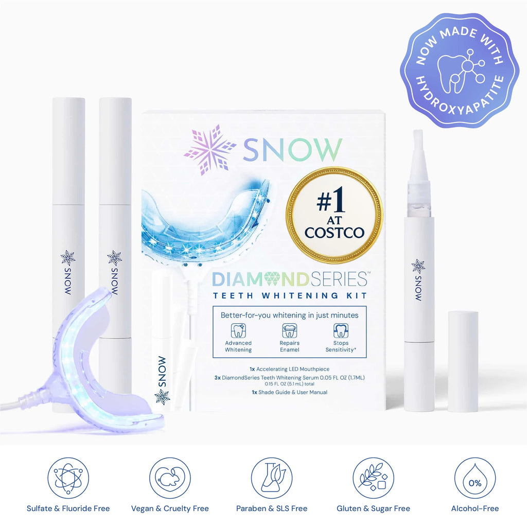 Radiant Renewal Teeth Whitening Kit | Nano Optical Brightening Technology | Coffee & Tobacco Stain Eraser