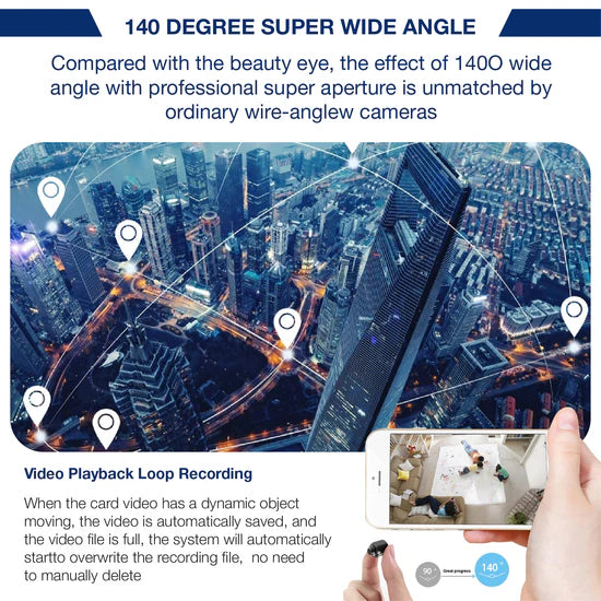 24/7 Security Sentinel: Defying Darkness and Weather, Professional Protection for Your Home.